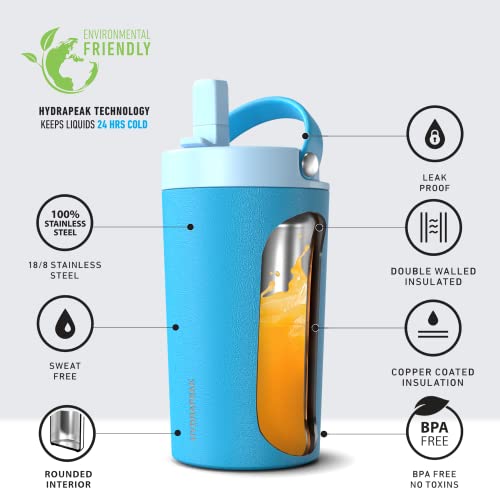 Hydrapeak Junior 14oz Insulated Kids Water Bottle with Straw Lid – Sky/Cloud