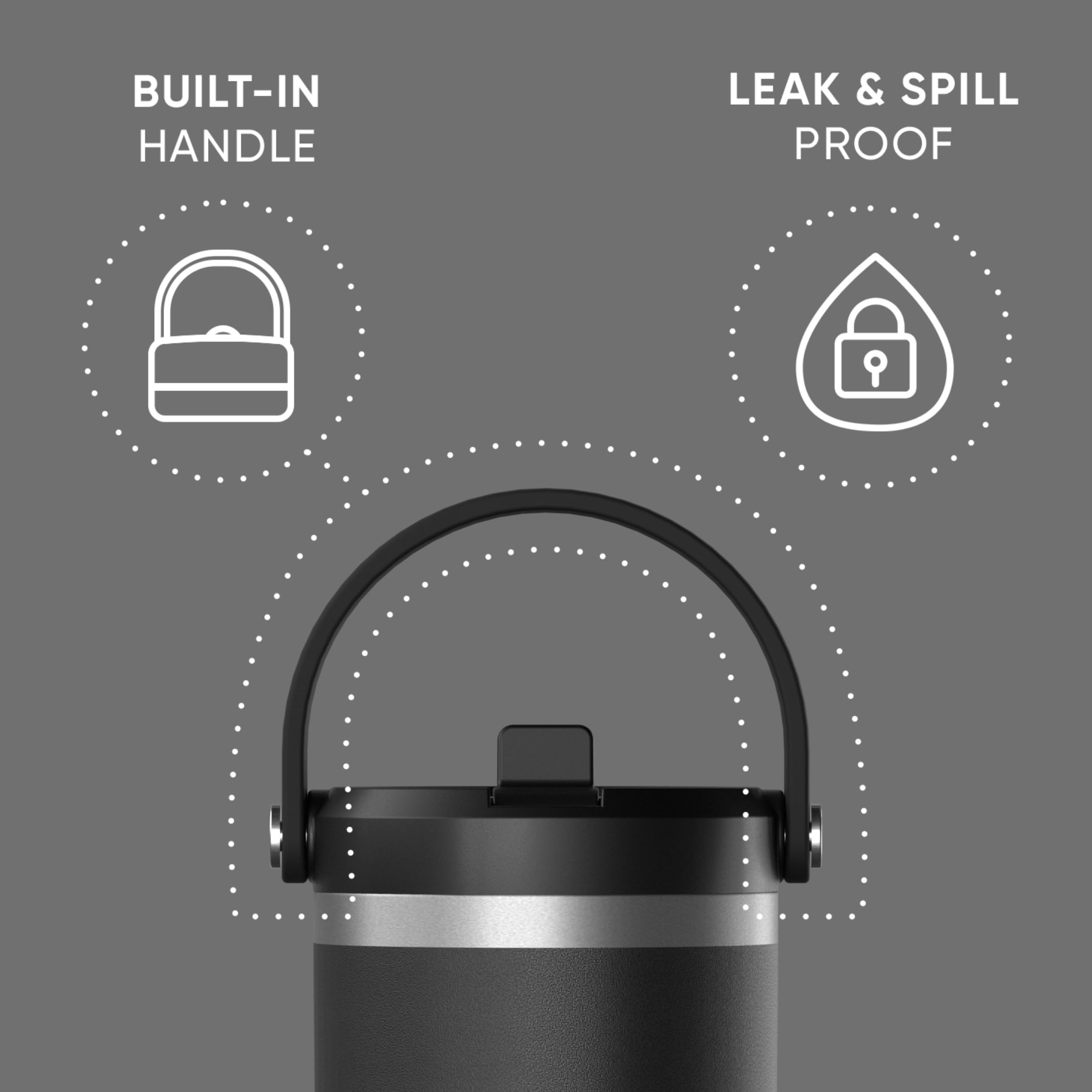 Hydrapeak Nomad 32oz Insulated Travel Tumbler - Leak-Proof, Cupholder Friendly, 24H Cold