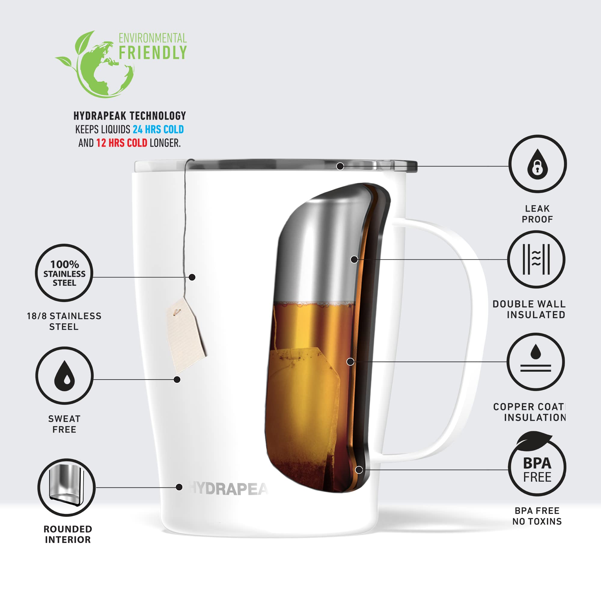 Hydrapeak SAVOR 18oz Double Vacuum Insulated Coffee Mug - White, Stainless Steel Travel Mug with Lid and Handle