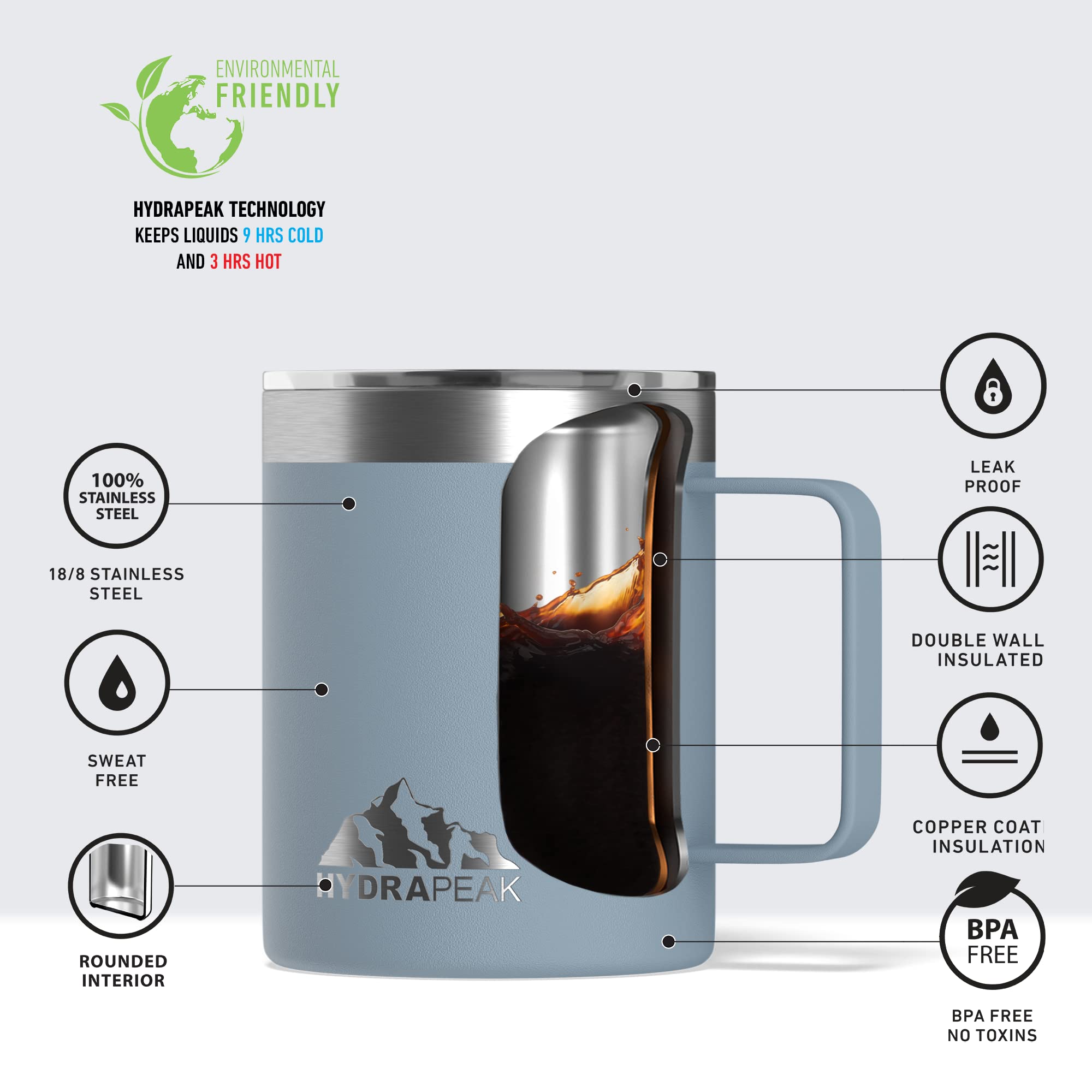 Hydrapeak Storm 14oz Insulated Travel Mug with Splash-Proof Lid and Handle