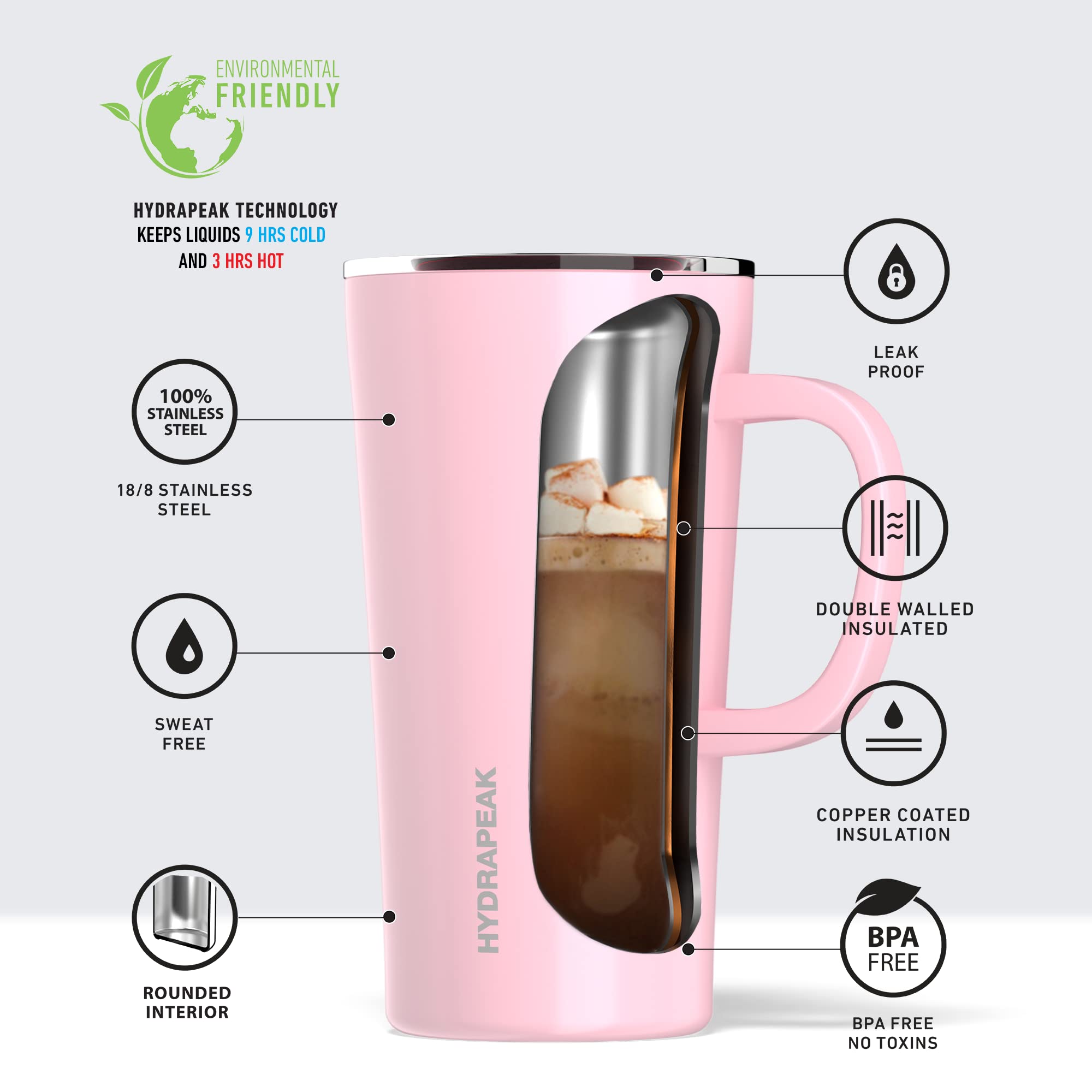 Hydrapeak JAVA 18oz Insulated Coffee Mug with Handle, Pink, Leak-Proof Lid