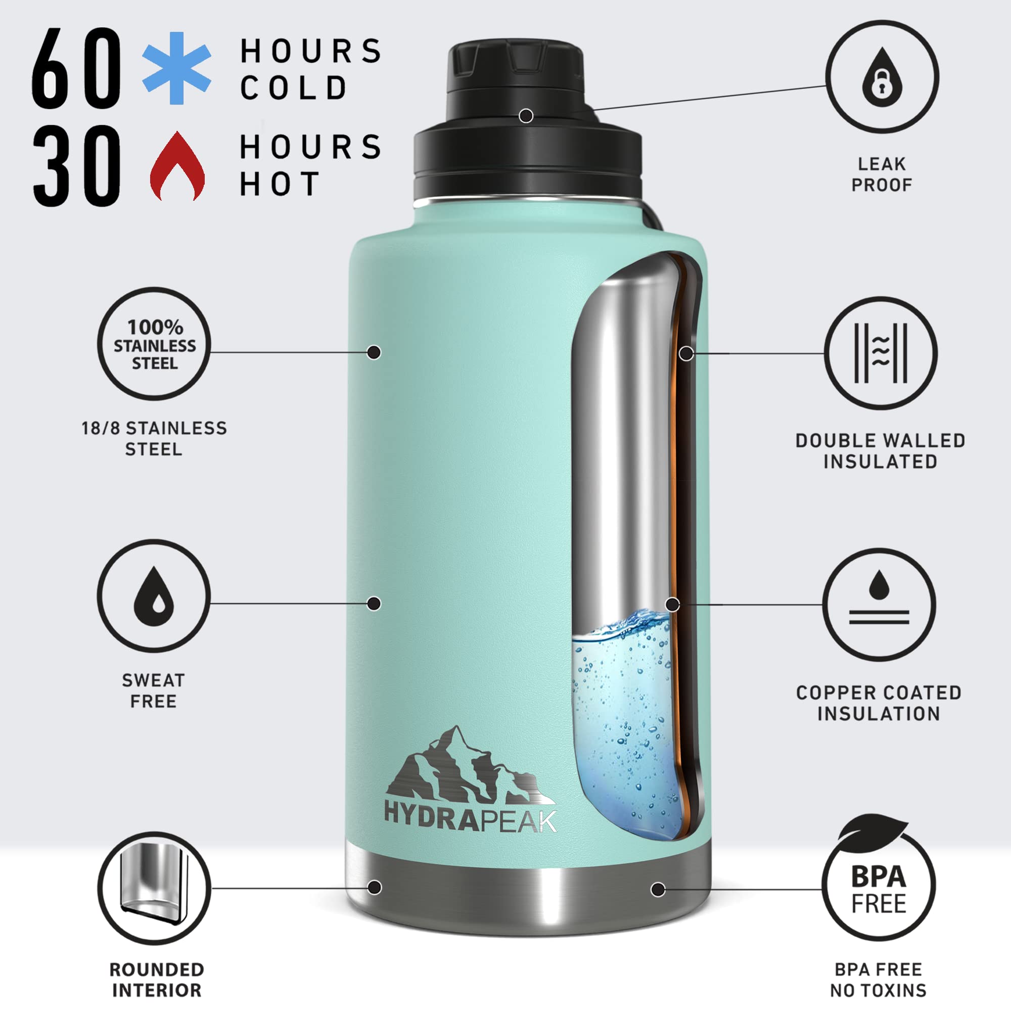 Hydrapeak 50oz Insulated Water Bottle Aqua - Leakproof Stainless Steel Flask