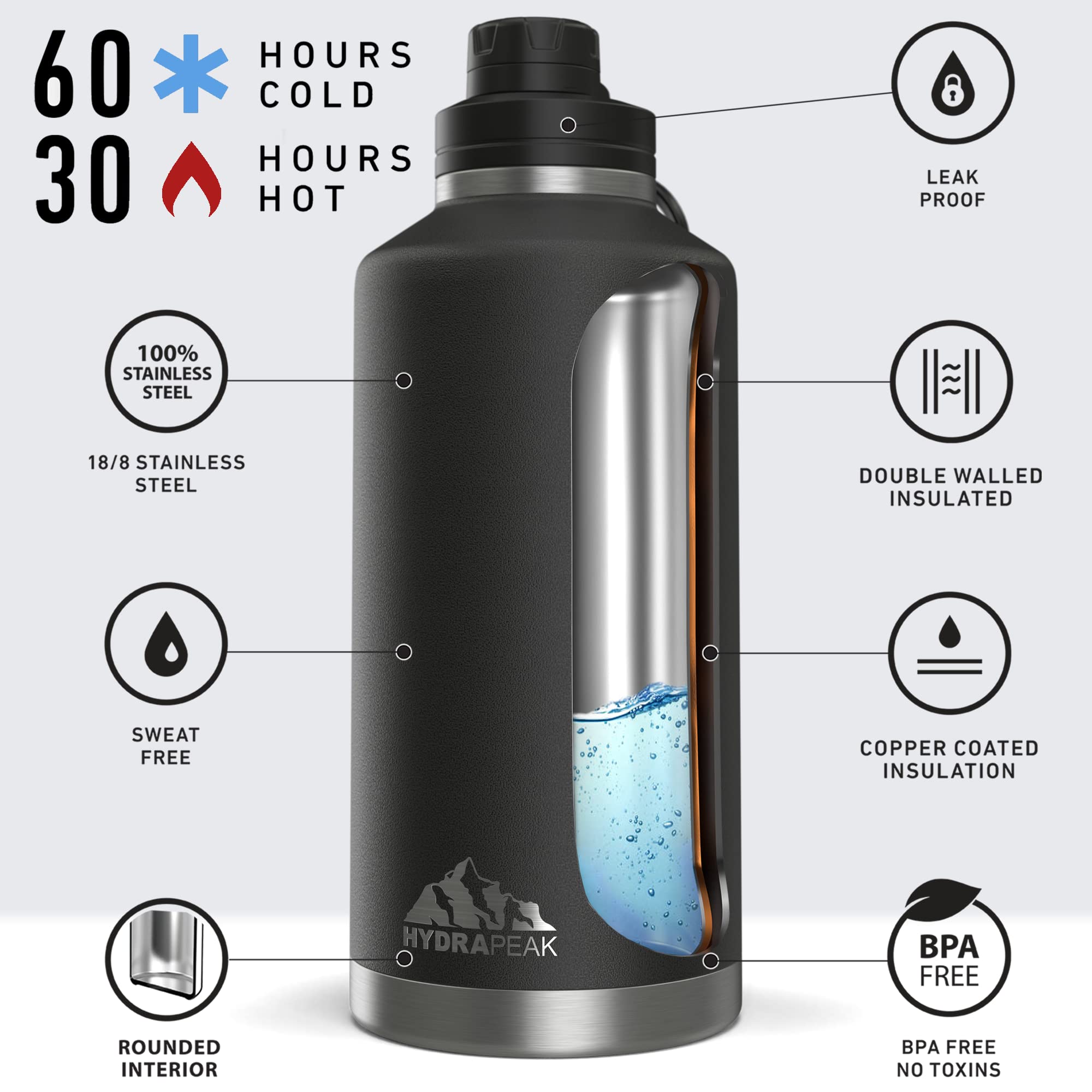 Hydrapeak 72 oz Insulated Water Bottle - Black, Half Gallon Jug