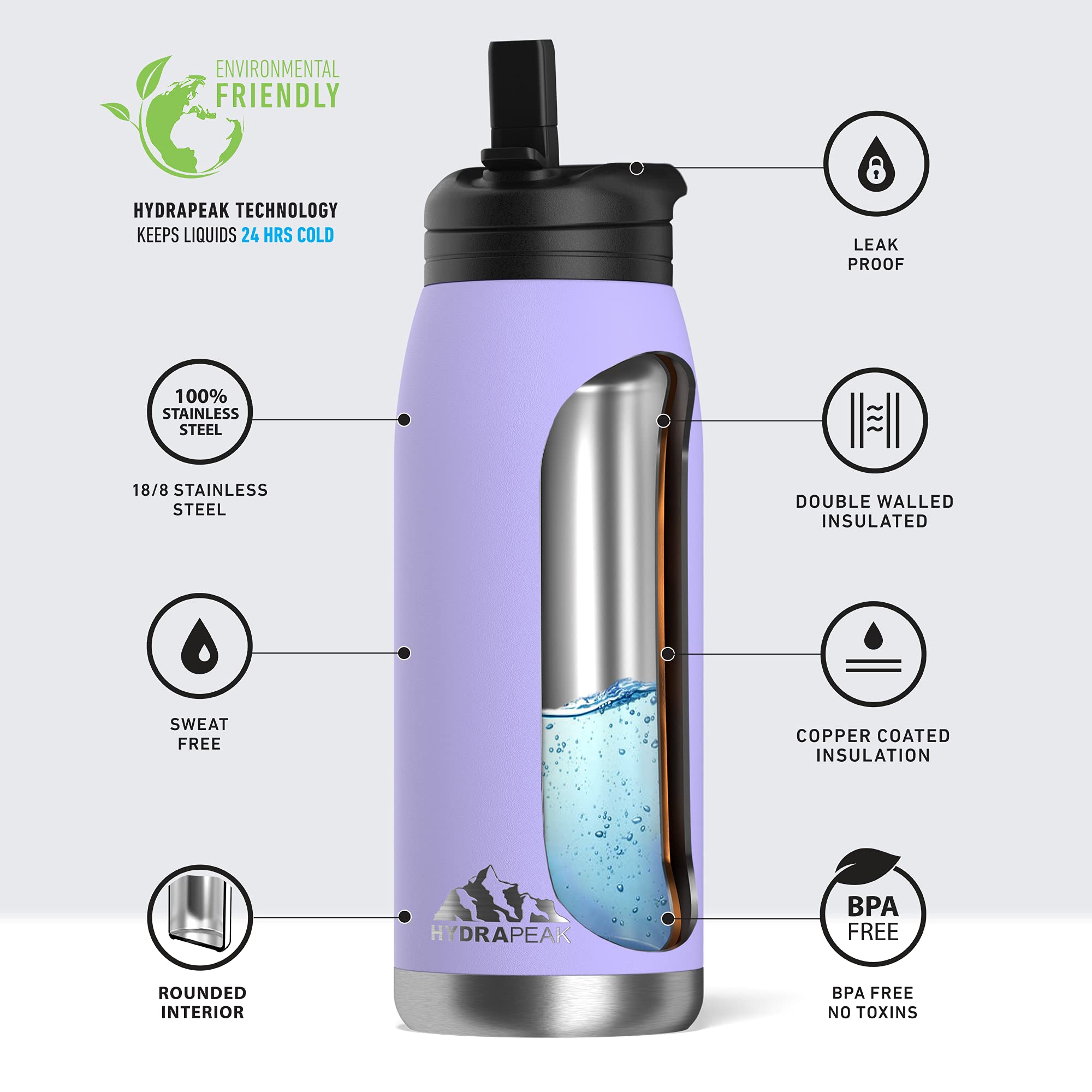 Hydrapeak Flow 1L (32oz) Copper-Coated Insulated Water Bottle with Straw Lid - Lilac, Double-Walled Stainless Steel