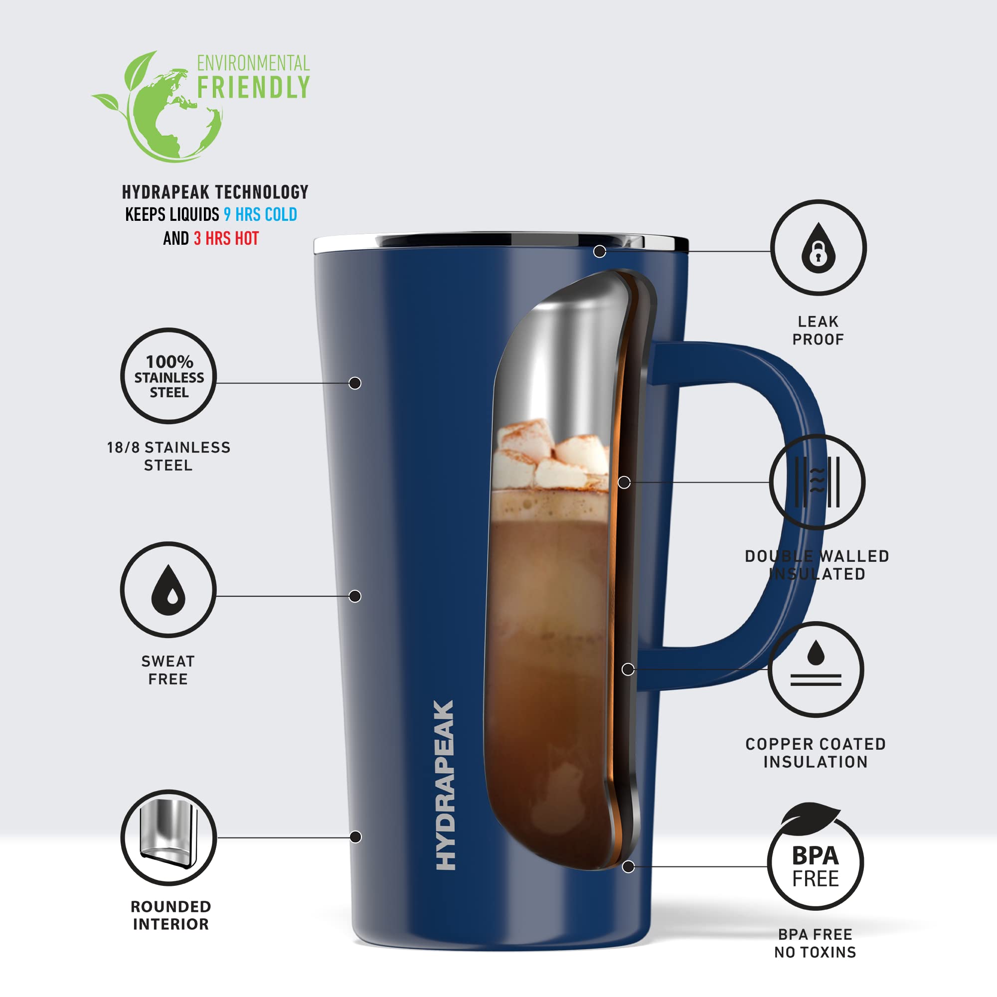 Hydrapeak Java 18oz Insulated Coffee Mug Cobalt - Stainless Steel with Leak-Proof Lid