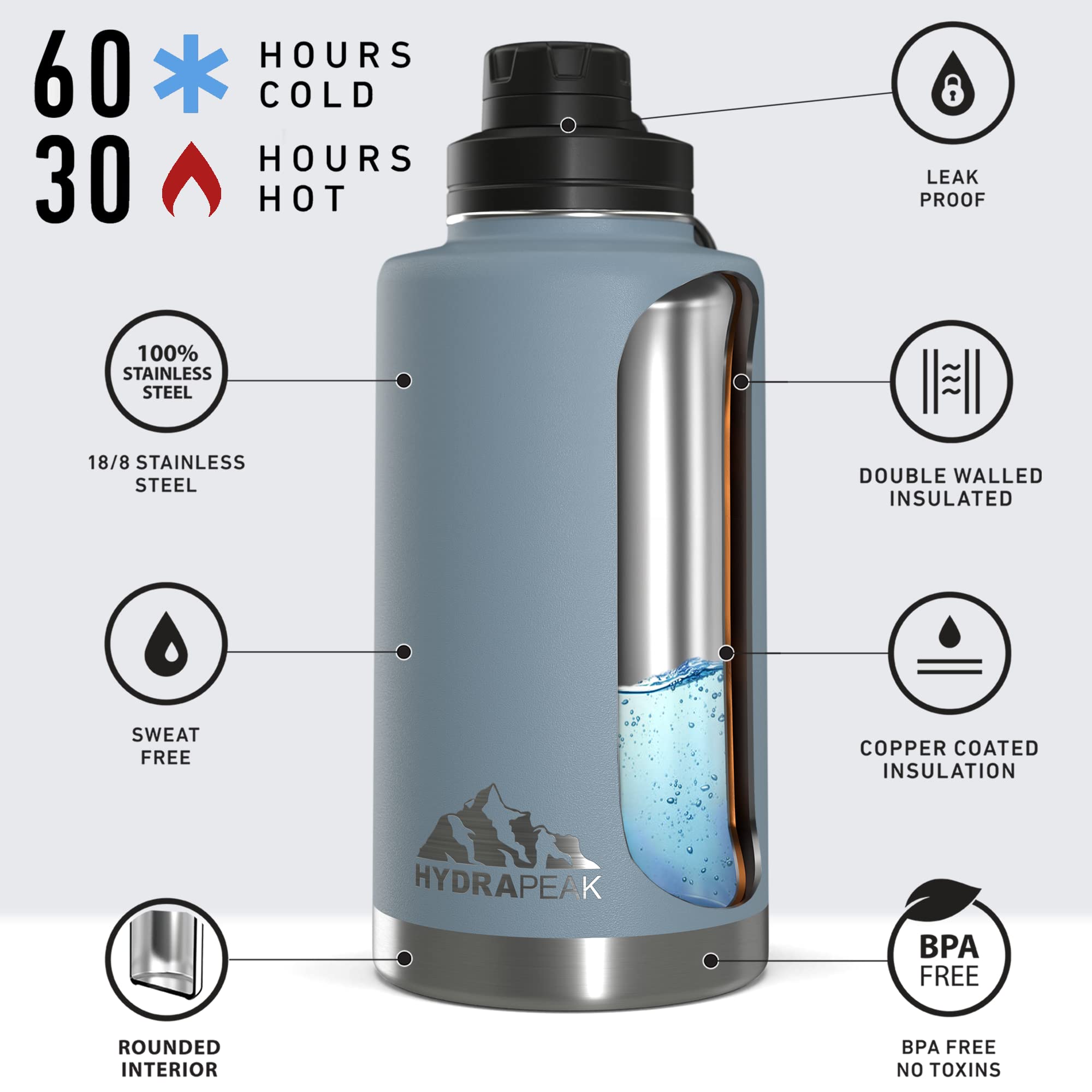 Hydrapeak 50oz Insulated Large Water Bottle - Leak-Proof Stainless Steel Flask, Double-Wall Vacuum, Storm