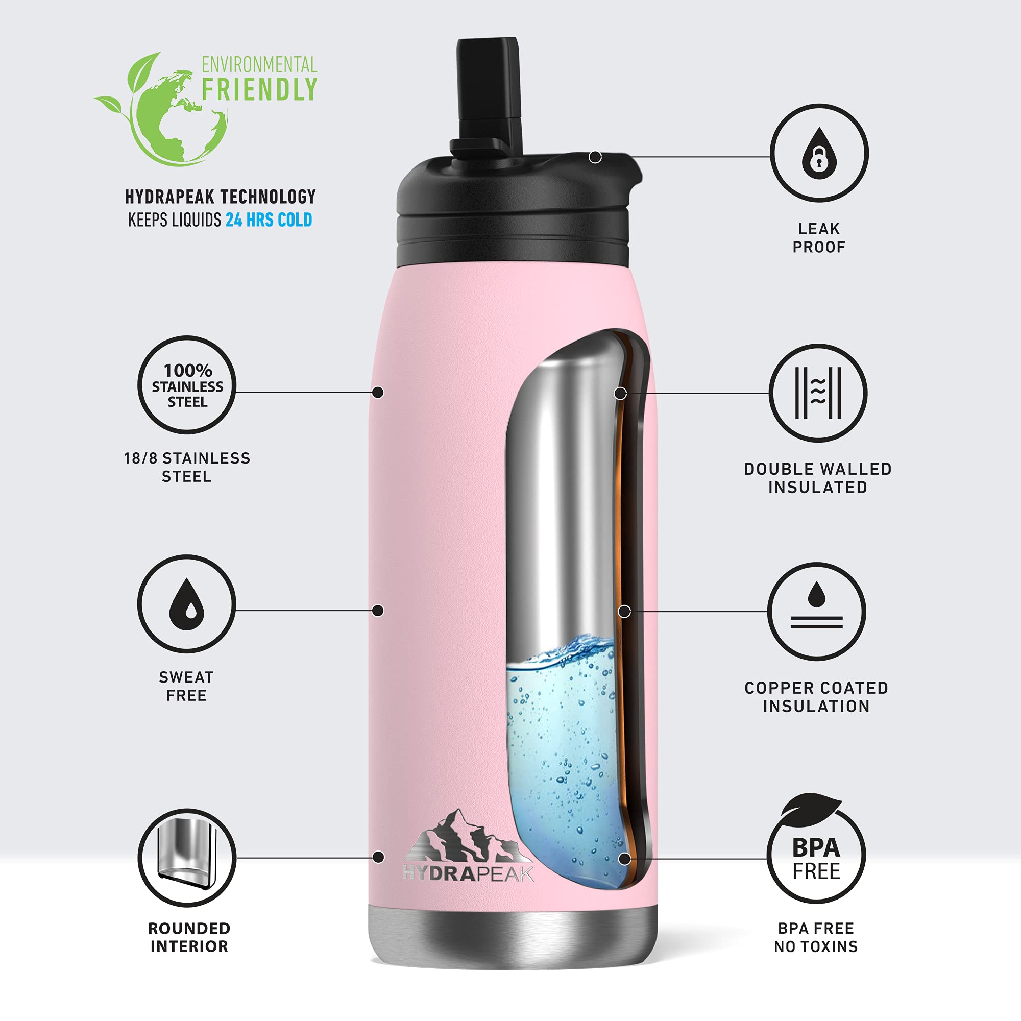 Hydrapeak Flow 32oz Insulated Water Bottle with Straw Lid – Pink, Stainless Steel, Leak-Proof