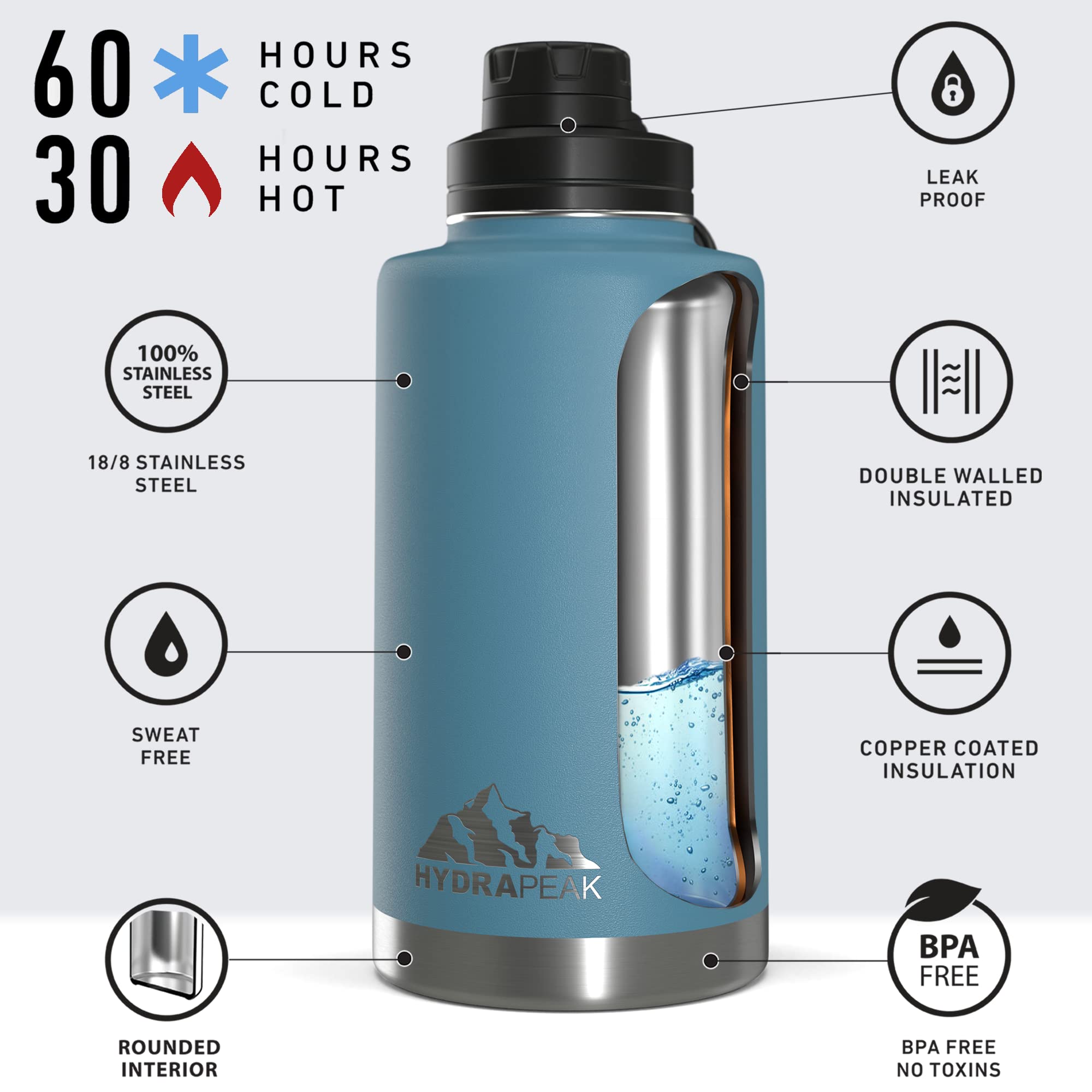 Hydrapeak 50oz Insulated Water Bottle Spring Lake - Stainless Steel Flask with Chug Lid
