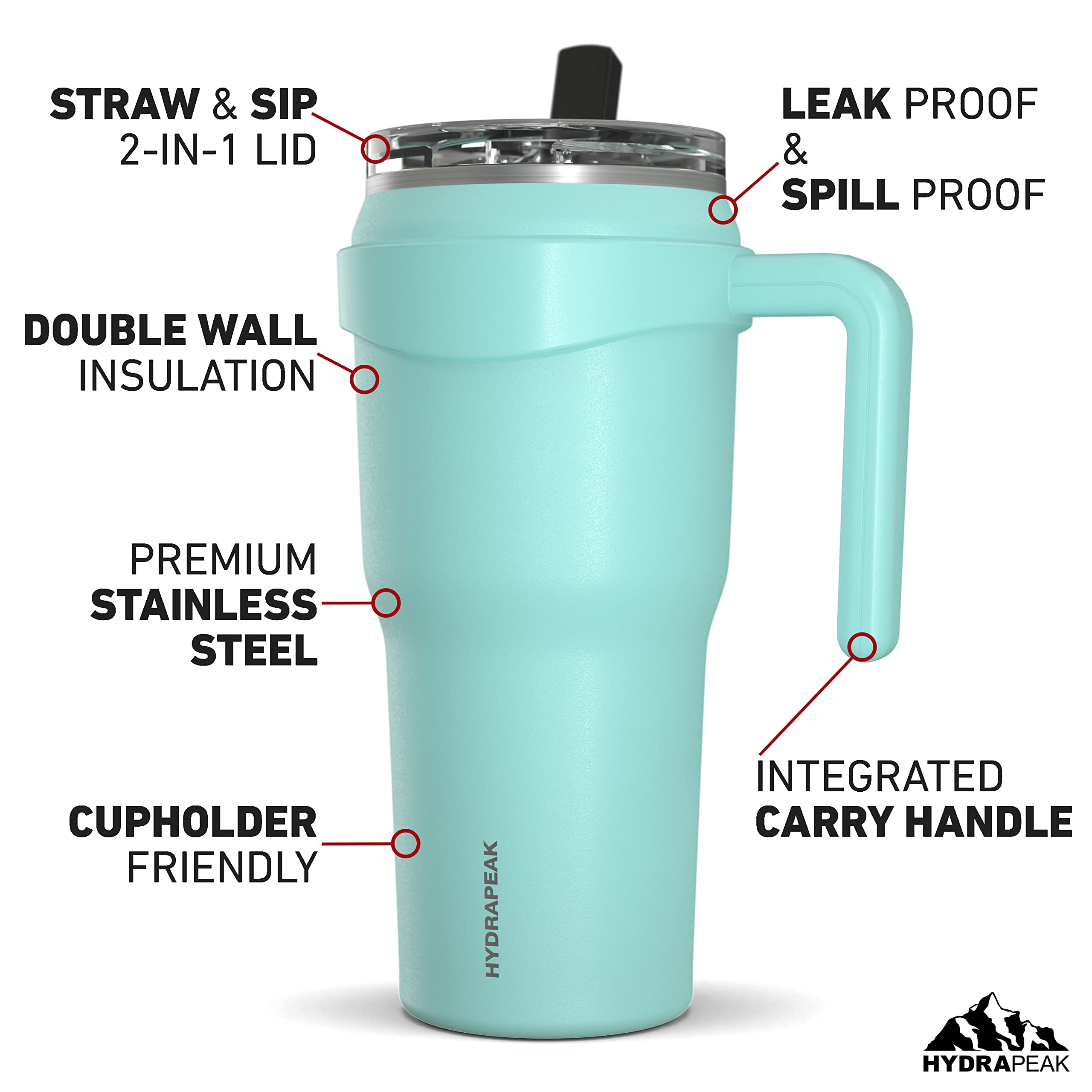 Hydrapeak Roadster 40oz Stainless Steel Tumbler with Handle & 2-in-1 Lid - Aqua