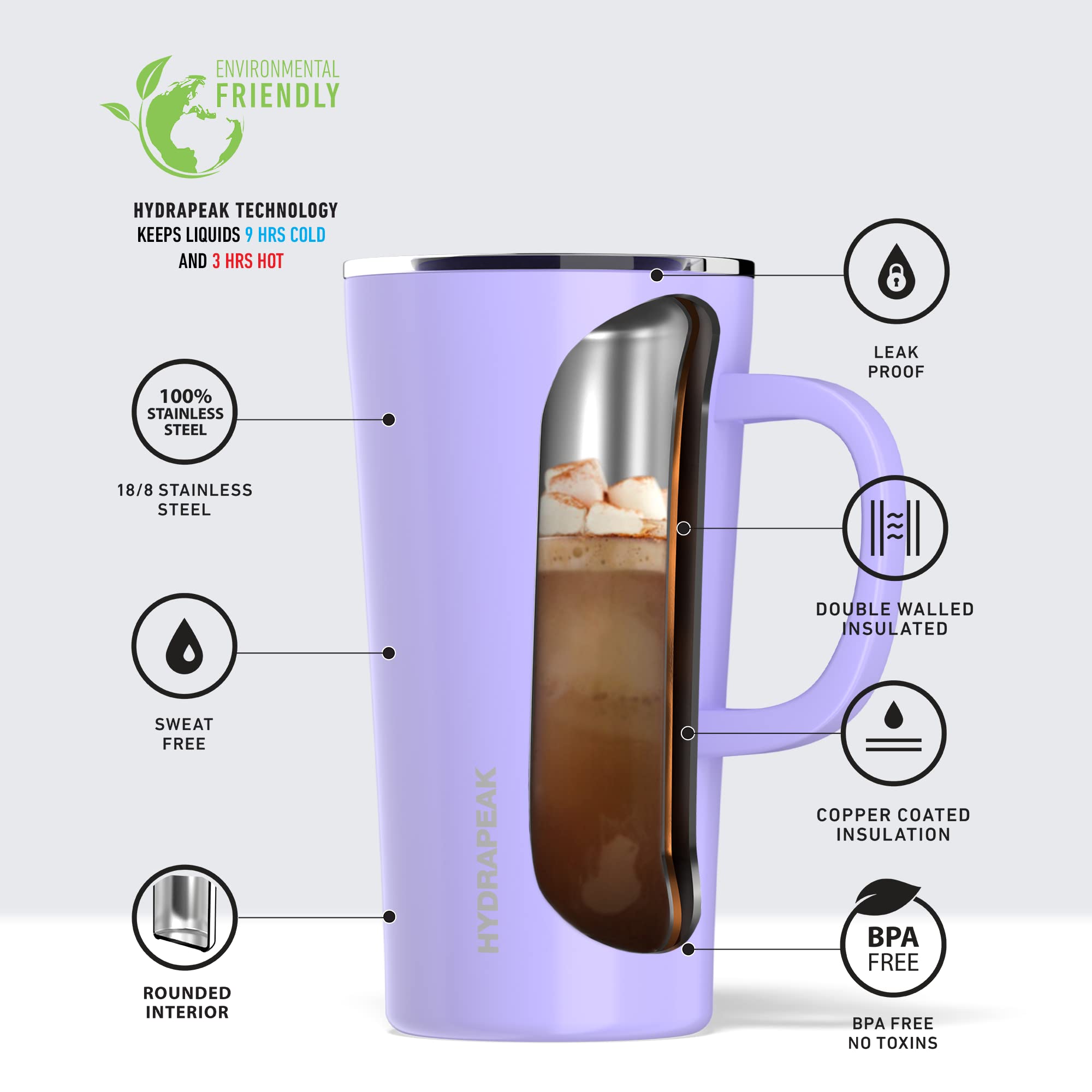 Hydrapeak JAVA 18oz Insulated Travel Coffee Mug with Handle - Leak-Proof Stainless Steel Tumbler, Lilac