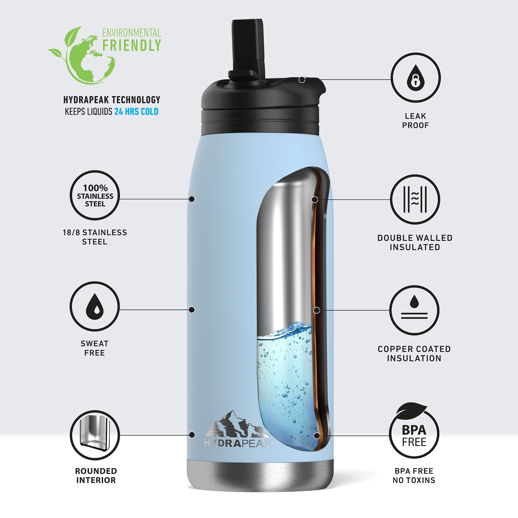 Hydrapeak Flow 32oz Insulated Water Bottle with Straw Lid - Cloud, Leak-Proof Stainless Steel