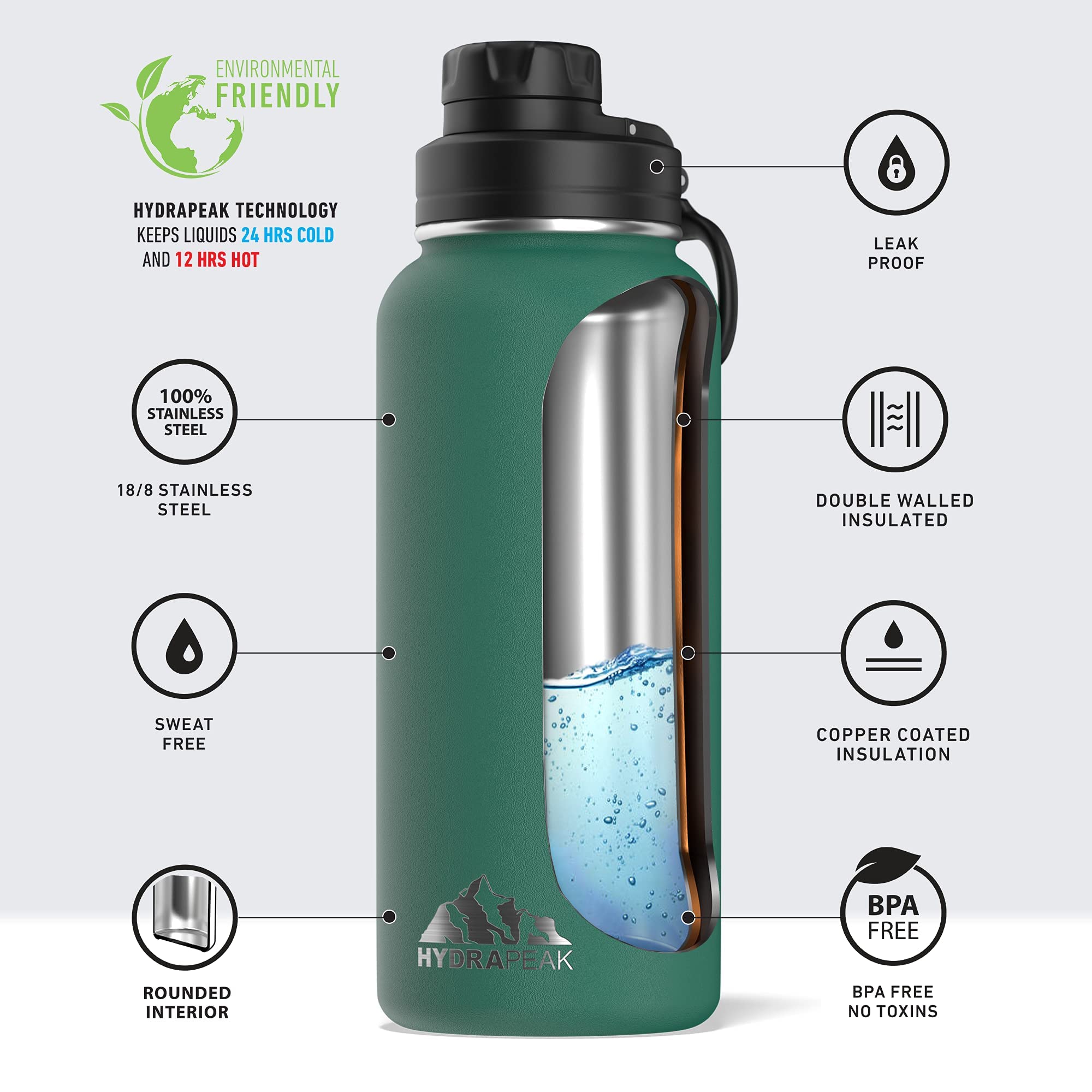 Hydrapeak Active 32oz Insulated Water Bottle - Forest Green with Chug Lid and Handle