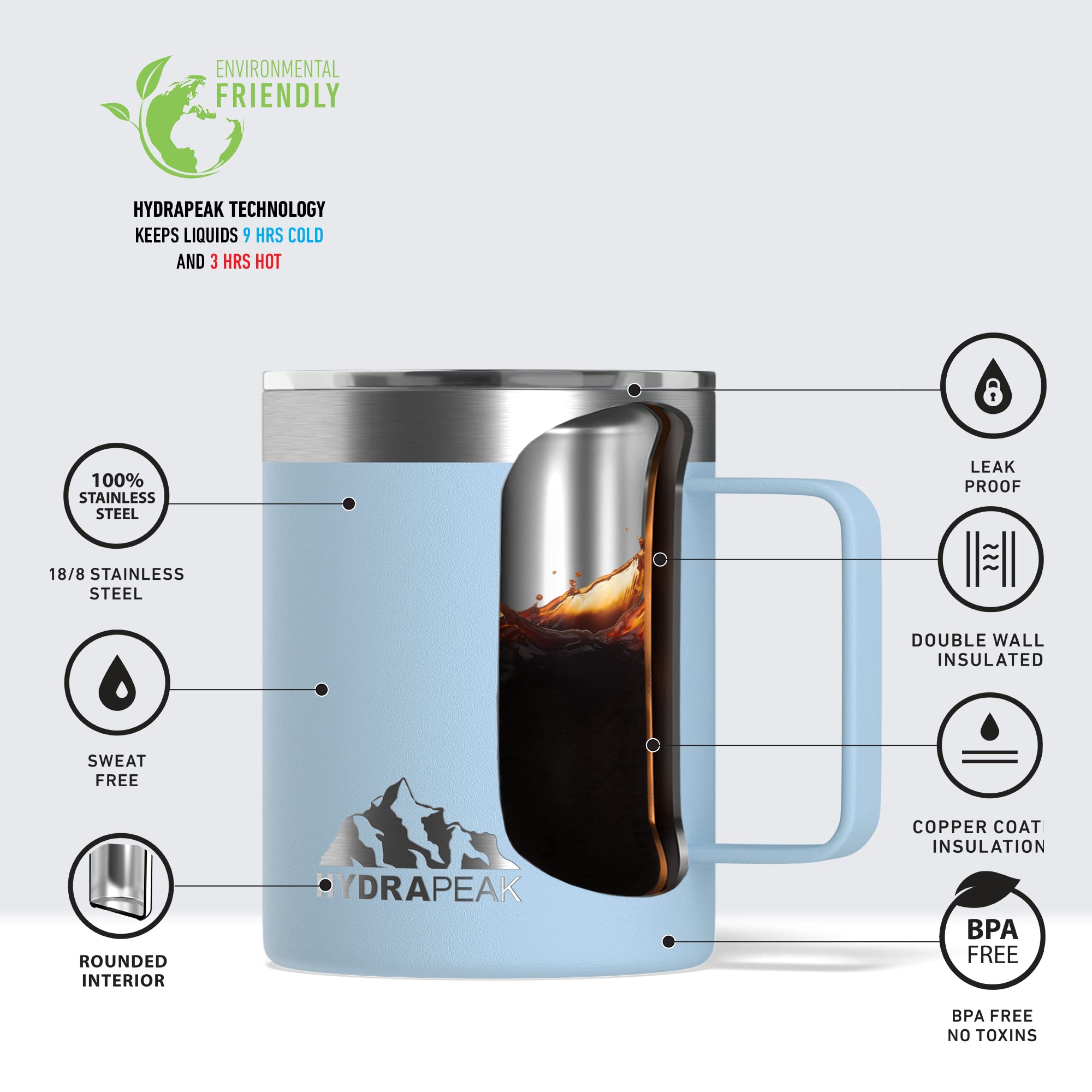 Hydrapeak 14oz Insulated Travel Mug with Splash-Proof Lid – Stainless Steel, Cloud