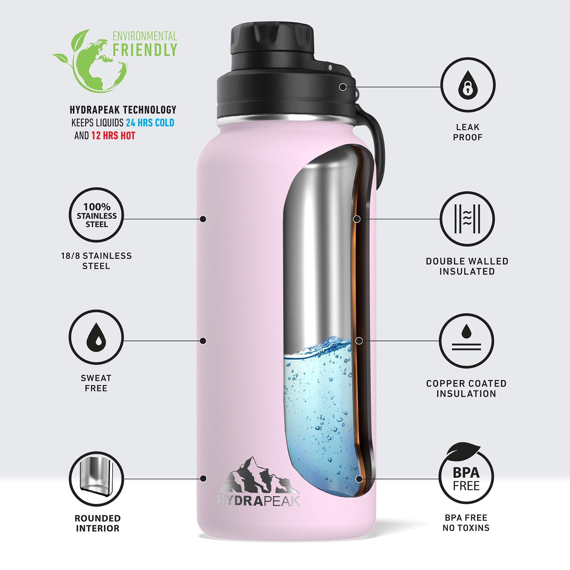 Hydrapeak Active 32oz Insulated Water Bottle with Chug Lid - Blush, Leak-Proof Stainless Steel