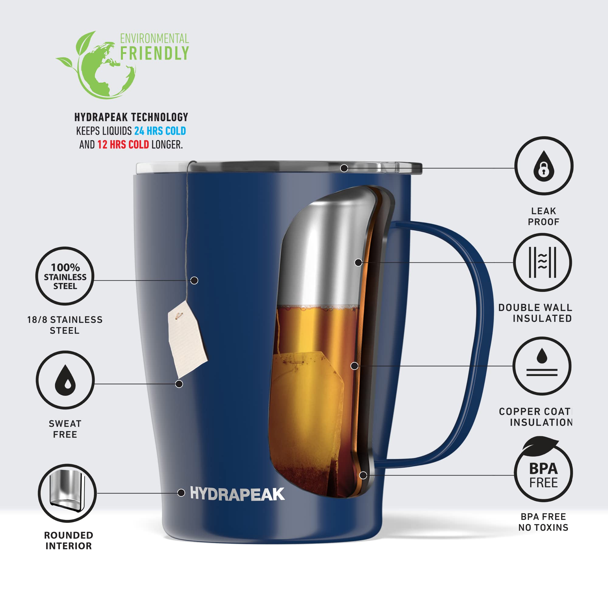 Hydrapeak SAVOR 18oz Double Vacuum Insulated Coffee Mug - Cobalt, Stainless Steel Travel Mug
