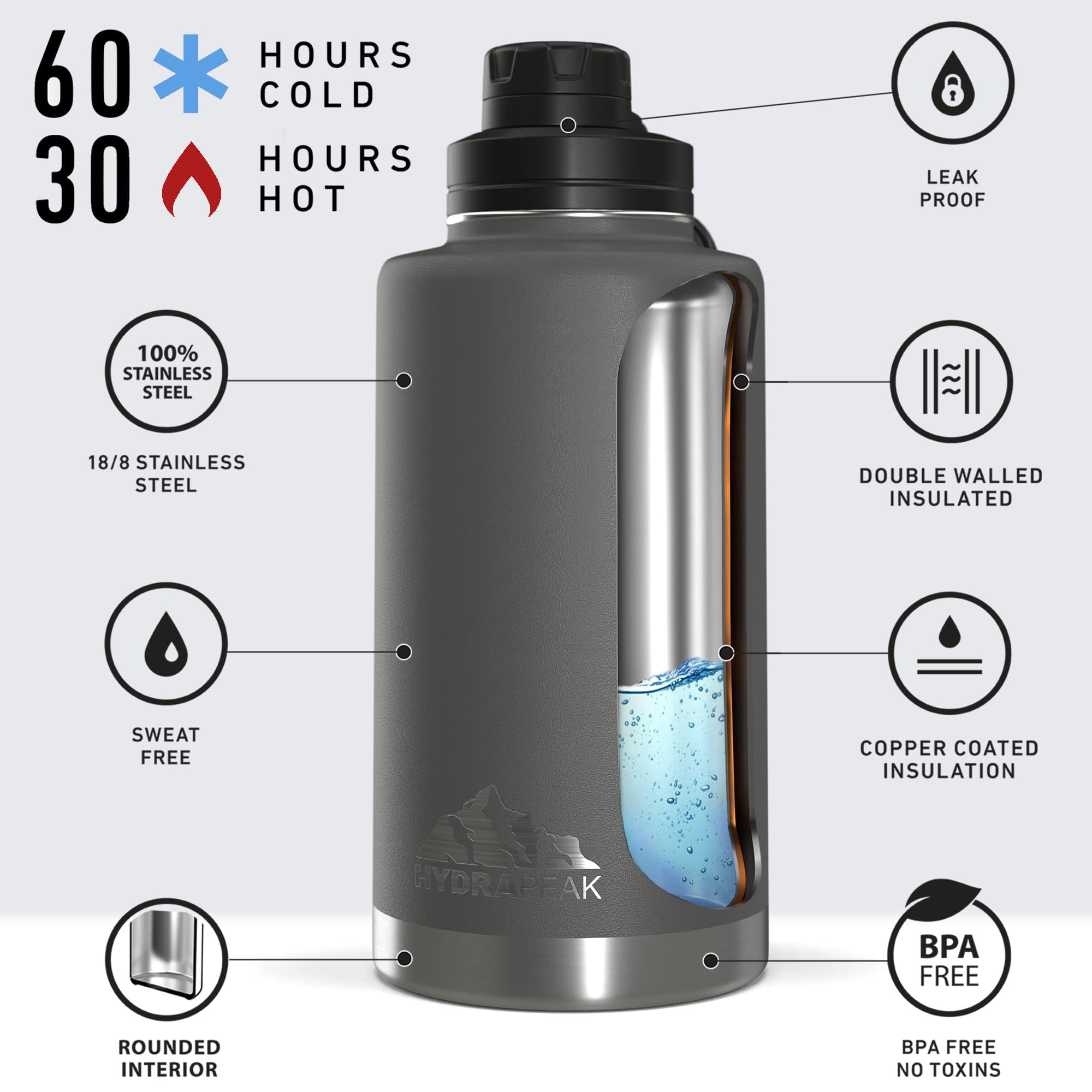 Hydrapeak 50oz Insulated Water Bottle Graphite - Leakproof Stainless Steel Flask