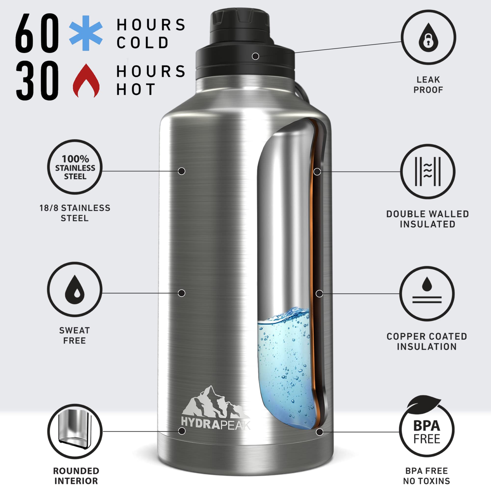 Hydrapeak 72 oz Insulated Water Bottle, Raw Stainless Steel Finish, Leak-Proof Half-Gallon Jug