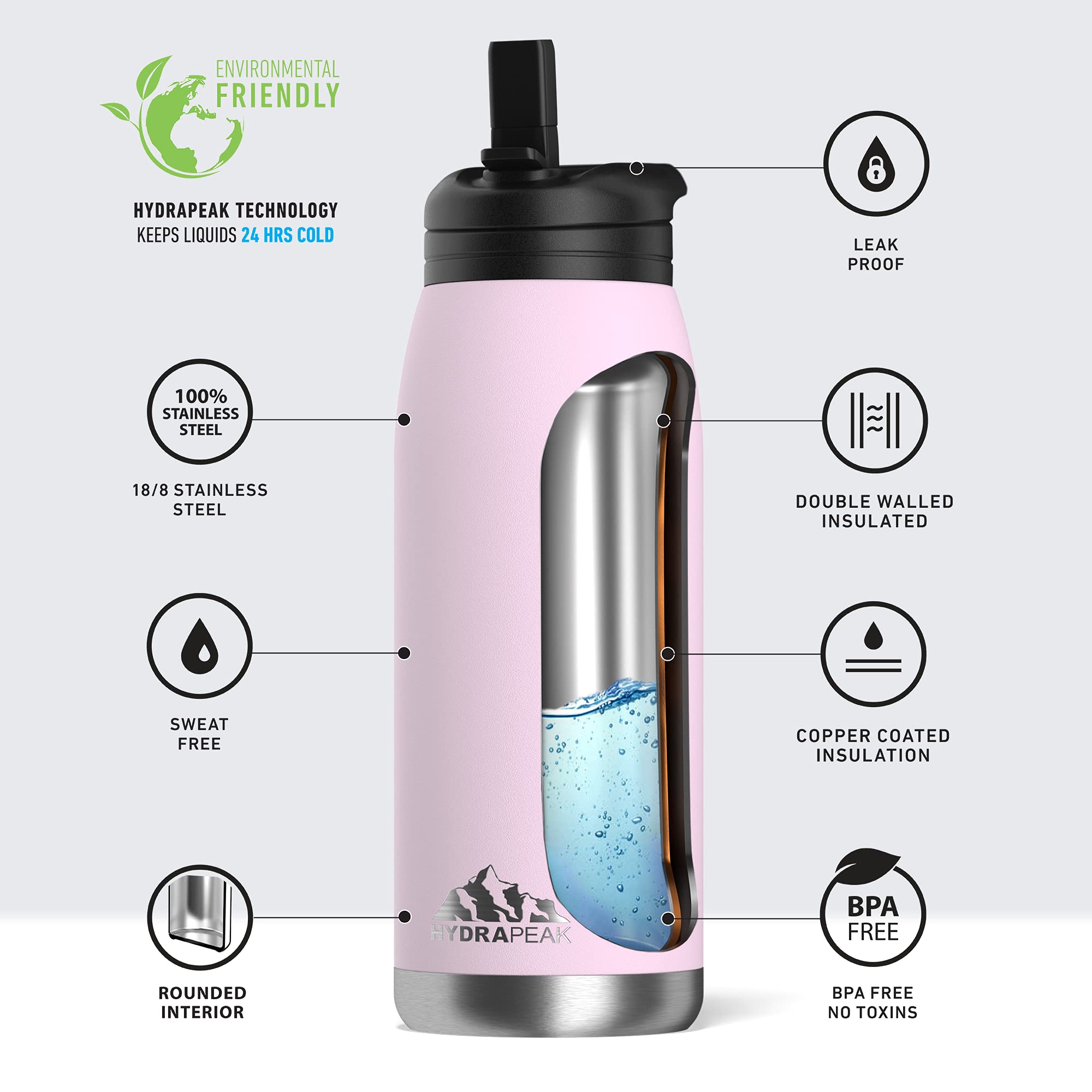 Hydrapeak Flow 32oz Insulated Water Bottle with Straw Lid - Blush