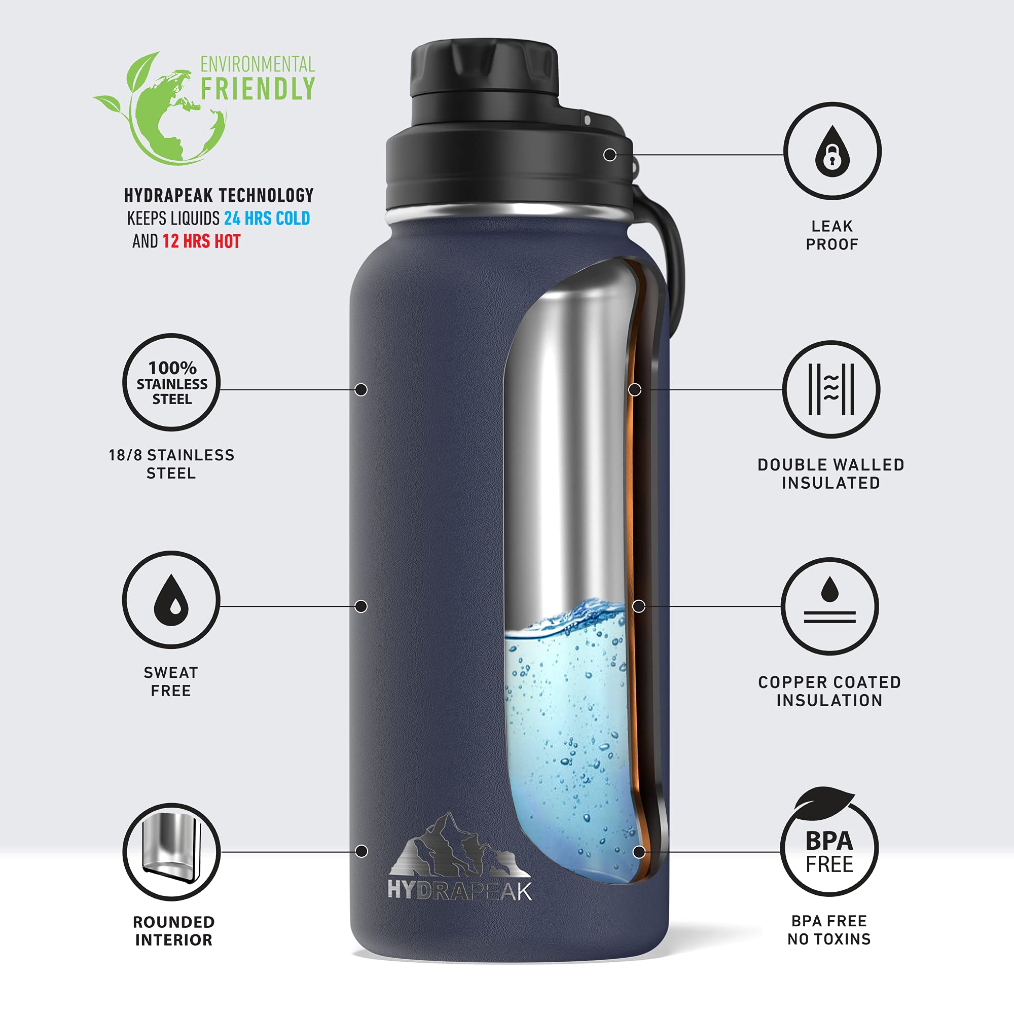 Hydrapeak Active 32oz Insulated Water Bottle with Chug Lid - Navy