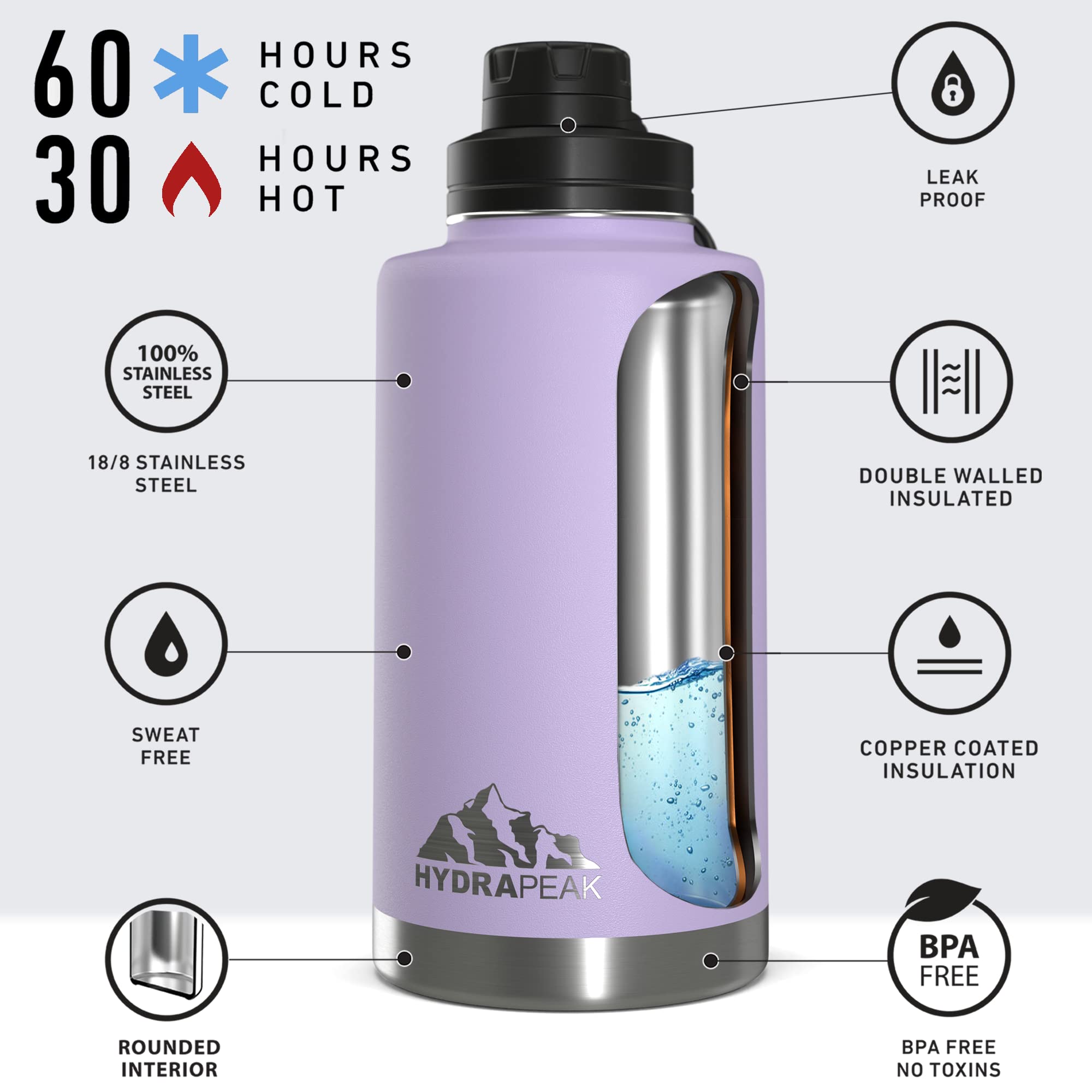 Hydrapeak 50oz Insulated Large Water Bottle - Leak Proof Stainless Steel Flask - Lavender