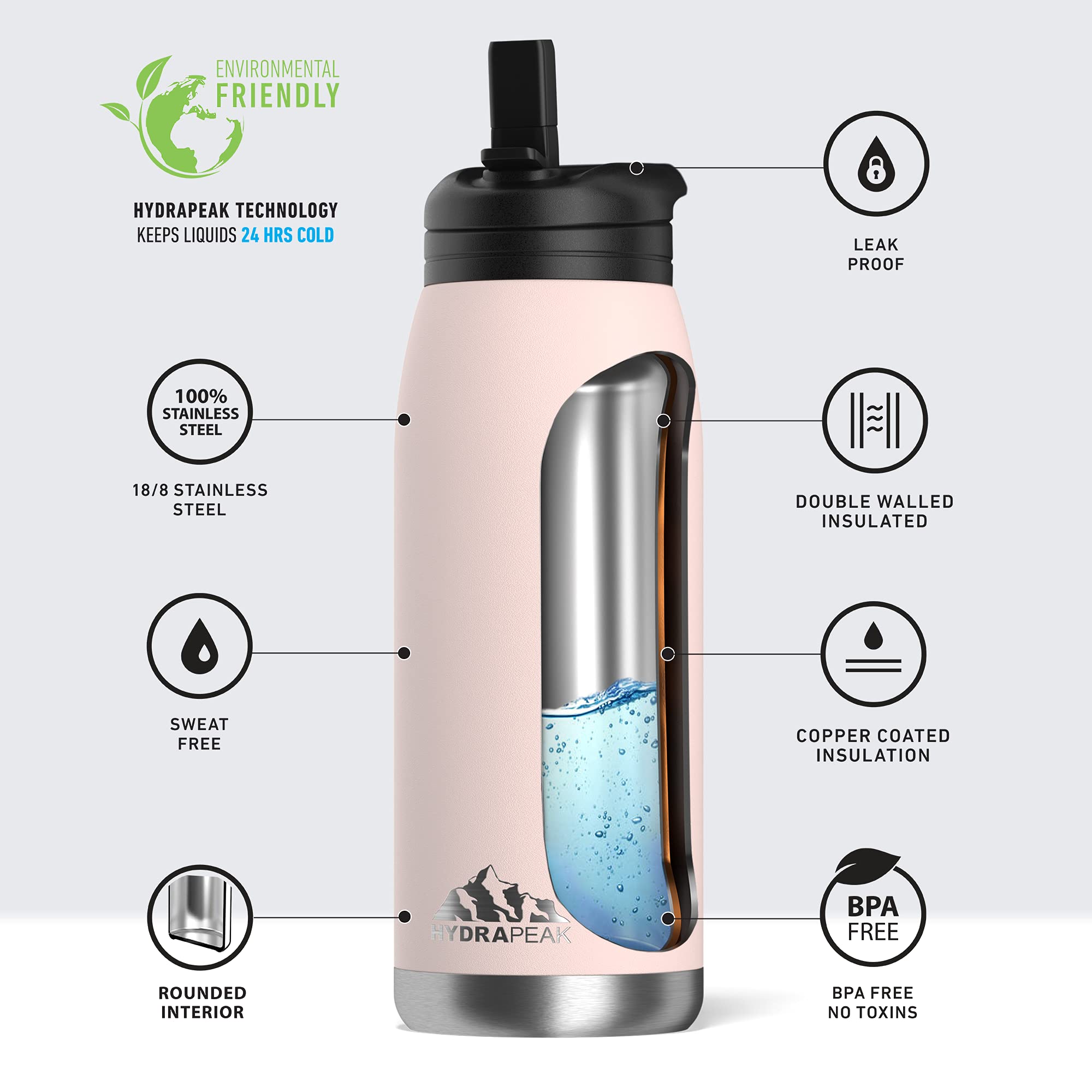 Hydrapeak Flow 32oz Insulated Water Bottle with Straw Lid, Seashell