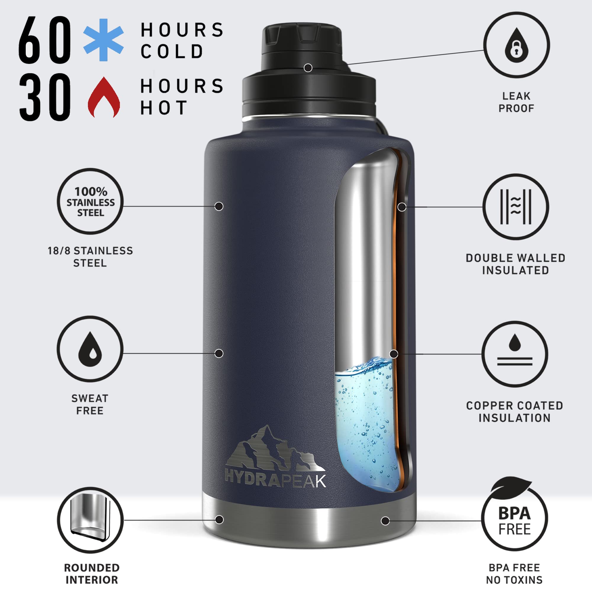 Hydrapeak 50oz Insulated Large Water Bottle - Leak Proof Stainless Steel Flask (Navy)
