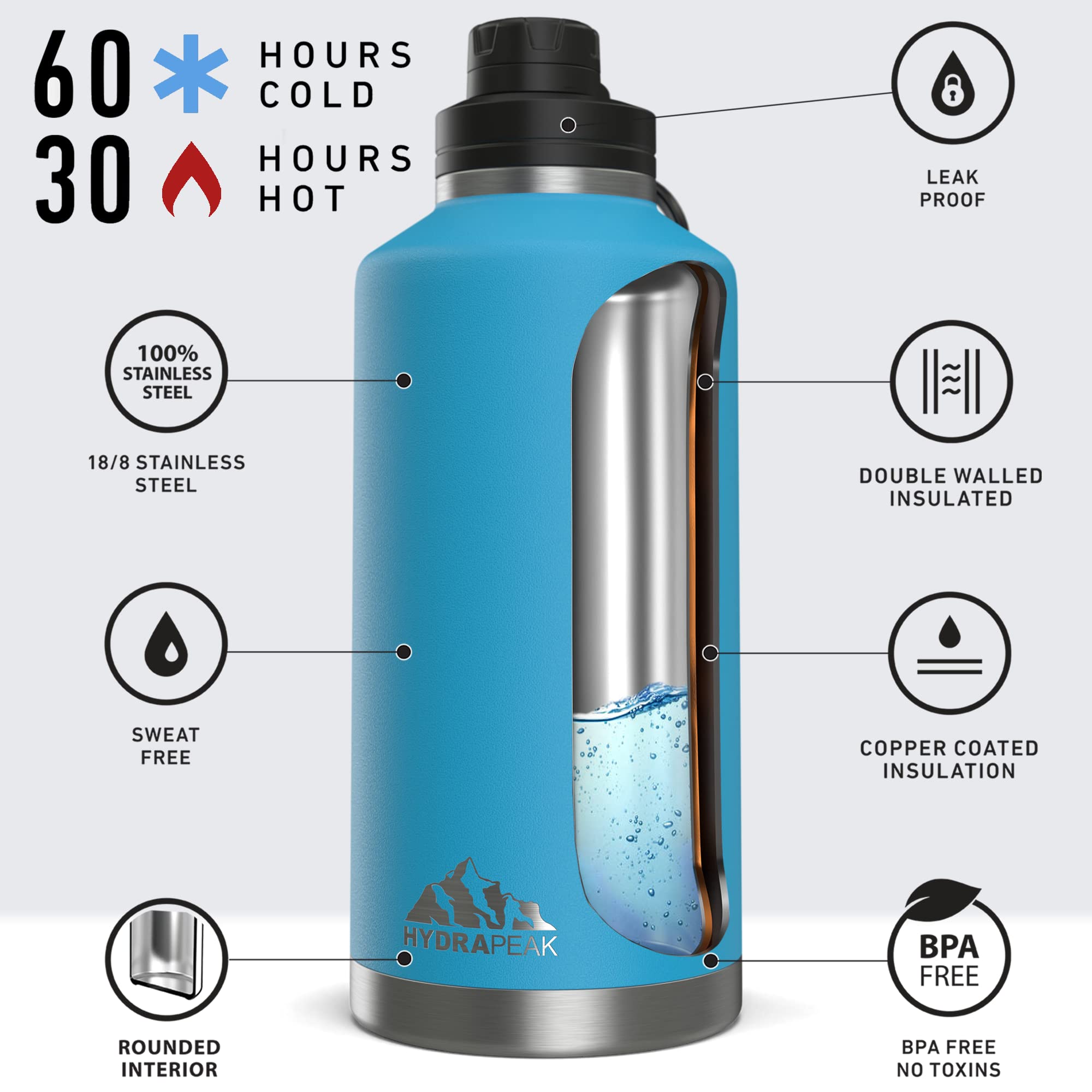 Hydrapeak 72 oz Insulated Water Bottle Jug - Sky Blue, Leak-Proof, 60-Hour Cold