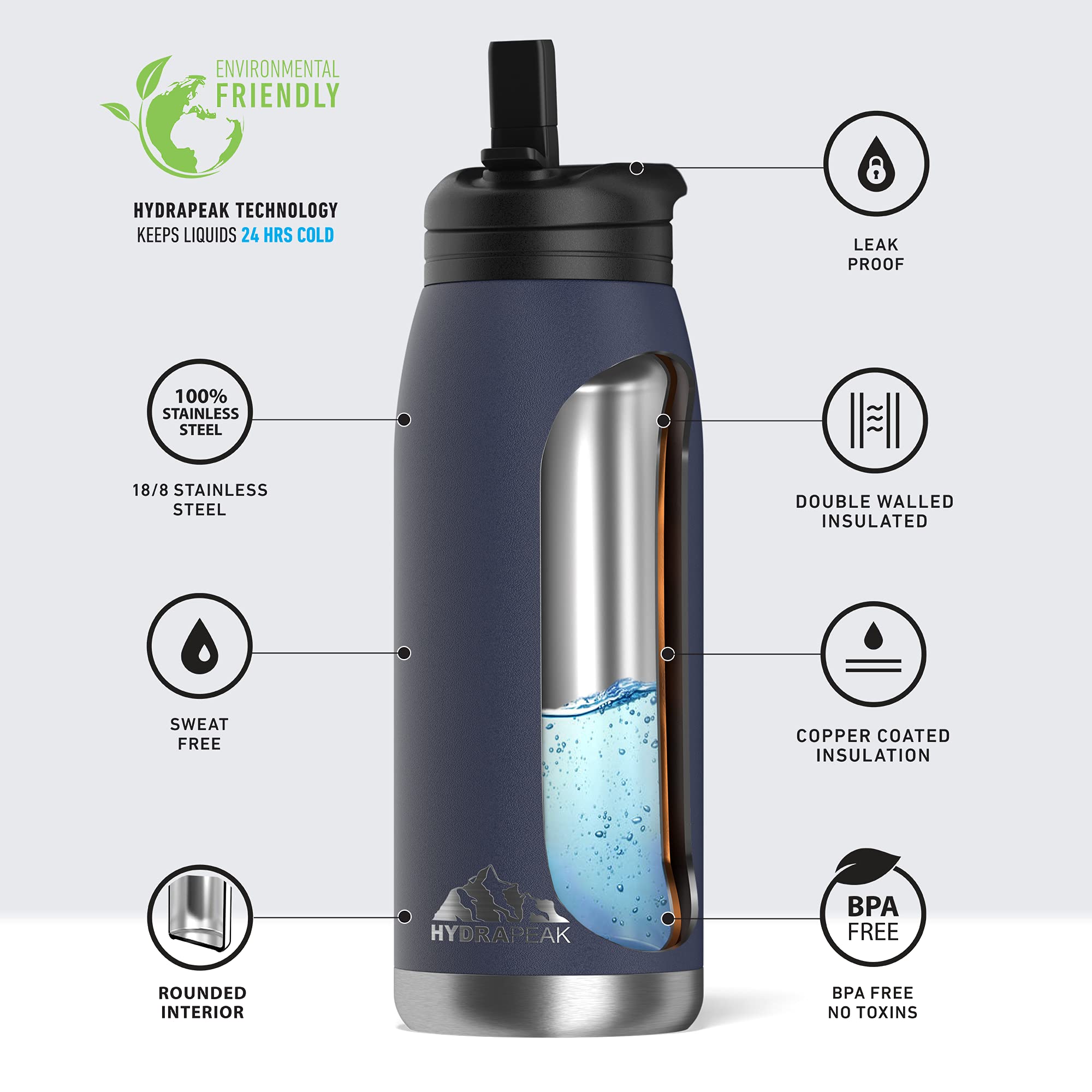 Hydrapeak Flow 32oz Insulated Water Bottle Navy - BPA-Free Stainless Steel with Straw Lid