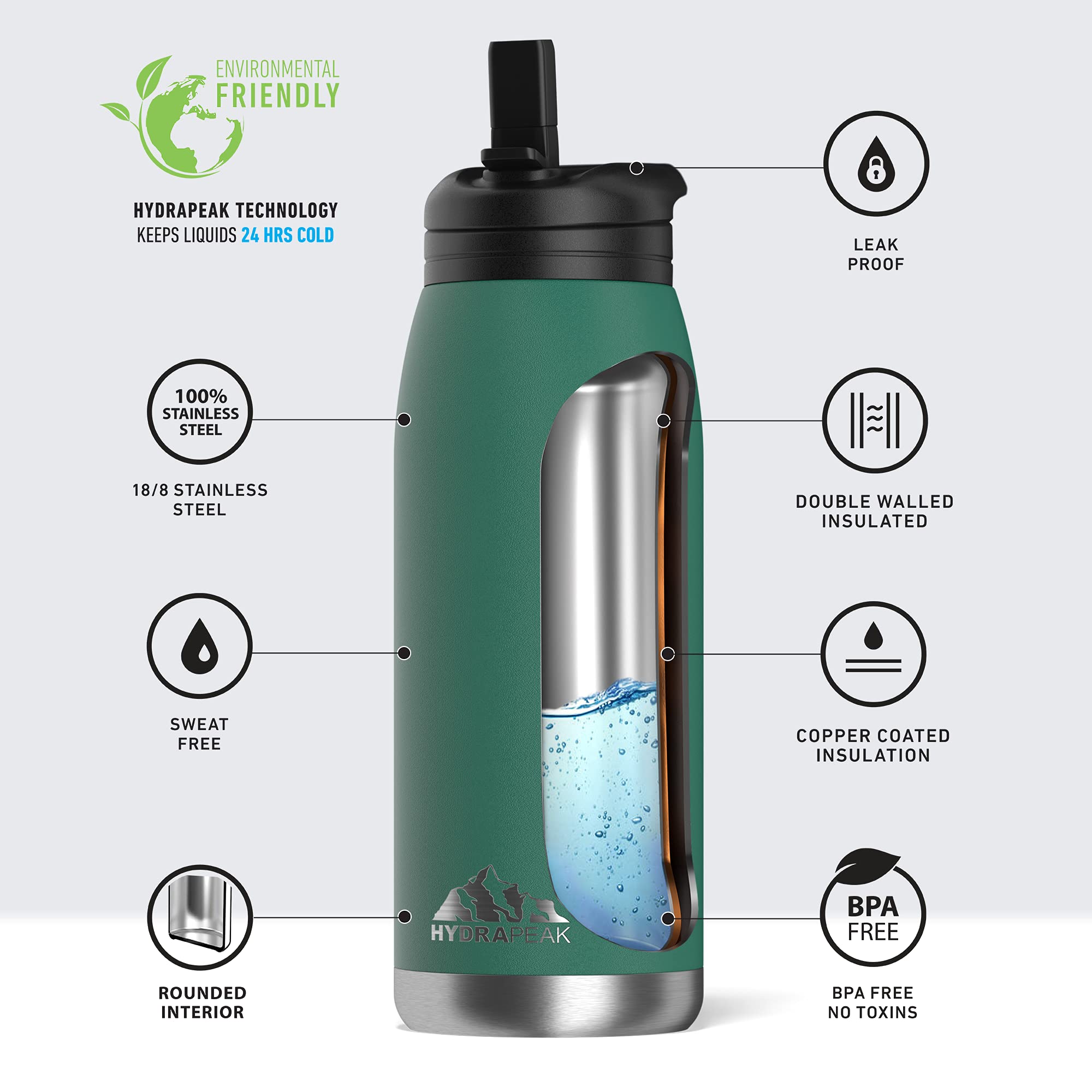 Hydrapeak Flow 32oz Insulated Water Bottle with Straw Lid - Forest