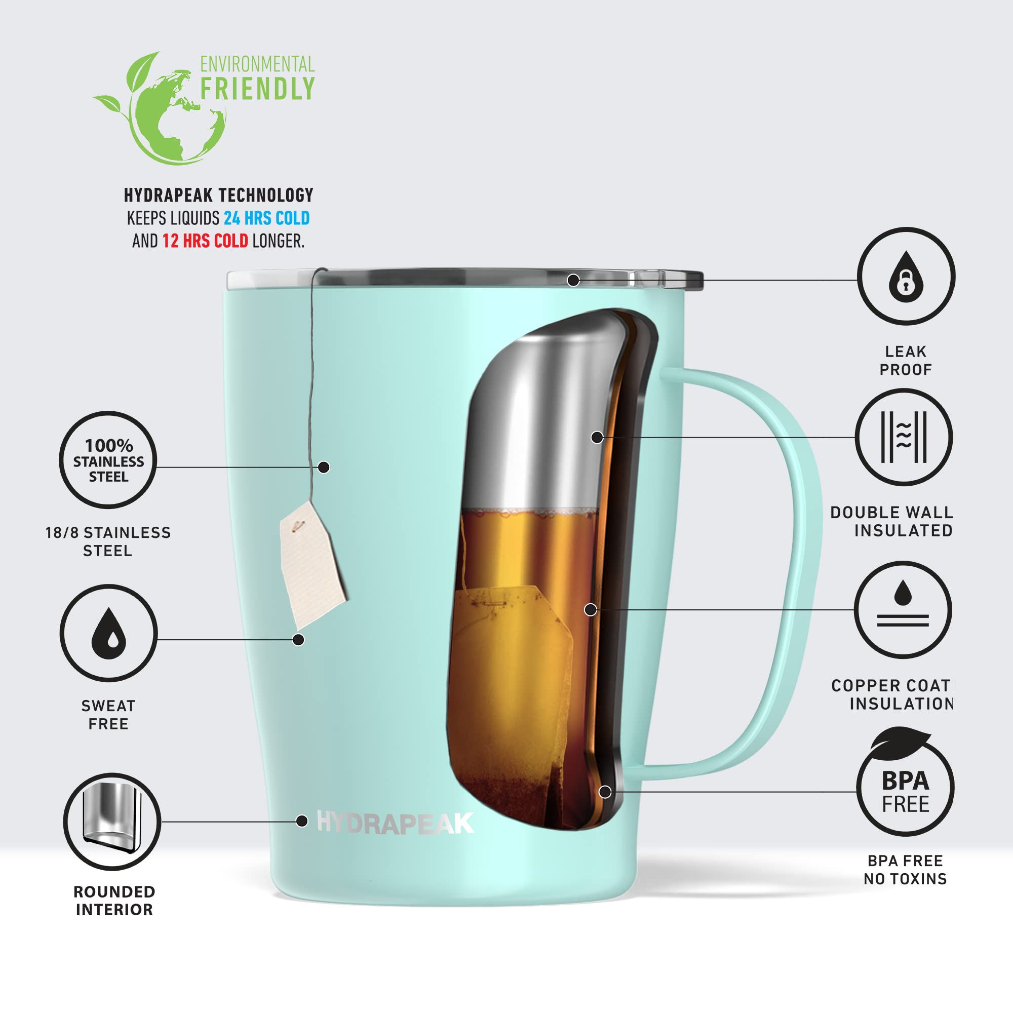 Hydrapeak SAVOR 18oz Double Vacuum Insulated Coffee Mug - Aqua, Stainless Steel Travel Mug with Lid and Handle