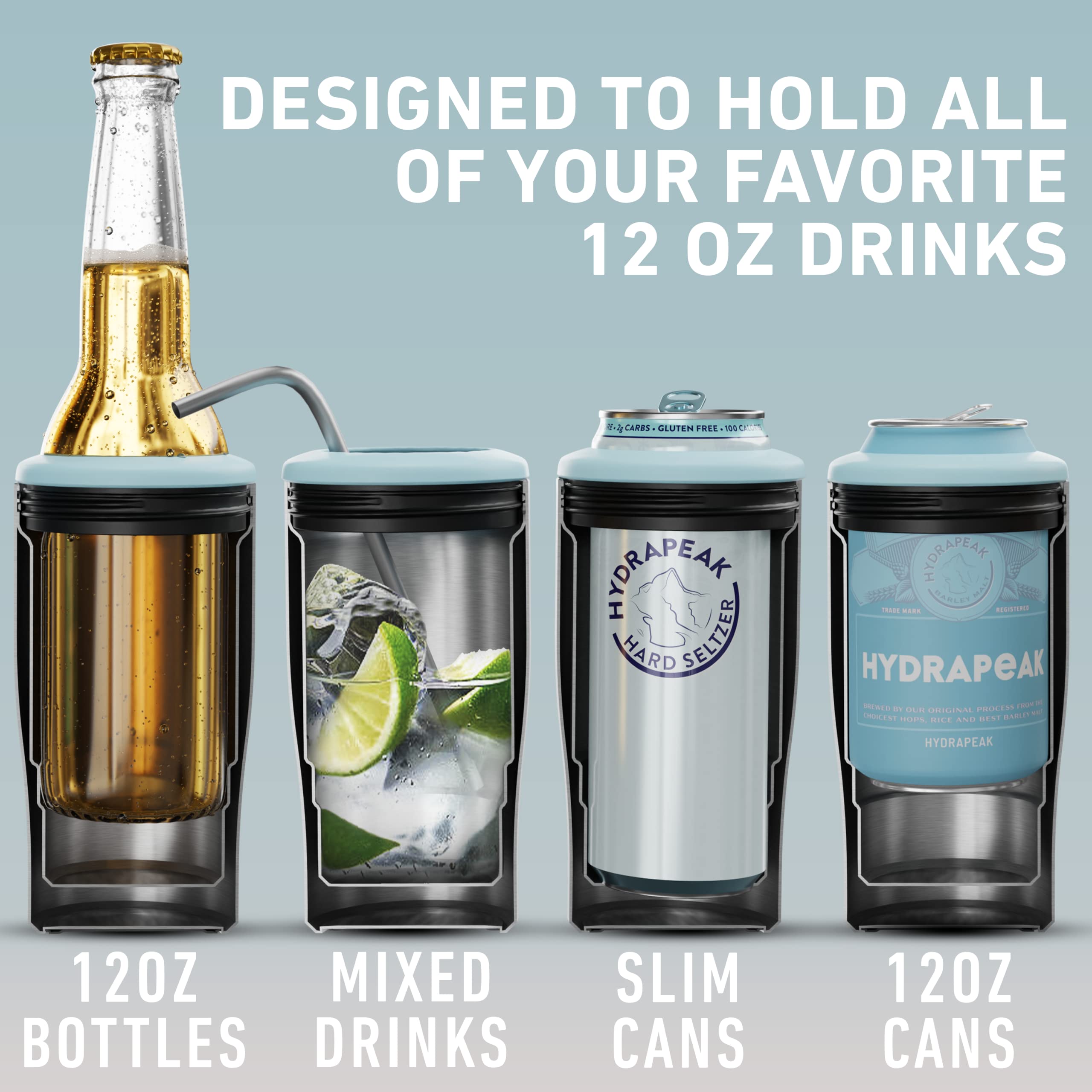 Hydrapeak Powder Blue 4-in-1 Can Cooler – Fits Slim Cans, Standard Cans & Beer Bottles